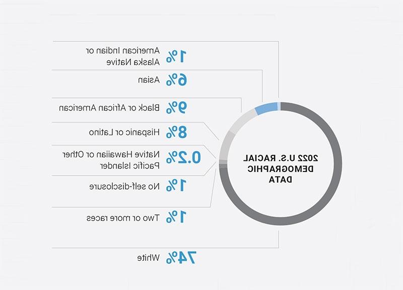 全球多元化 & │全球最大网赌正规平台公司